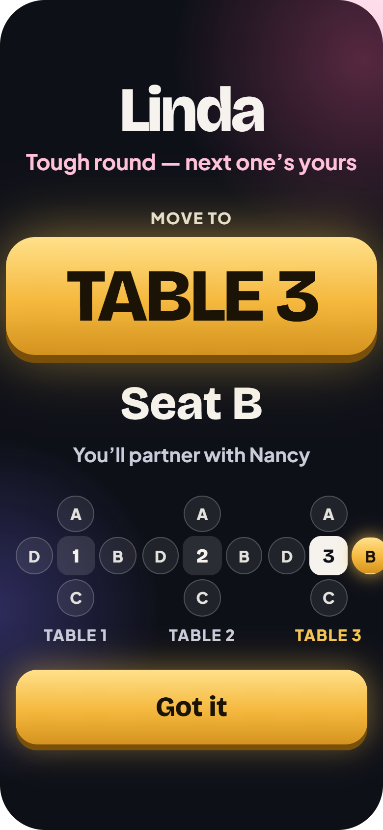 After the round: move to Table 3, Seat B