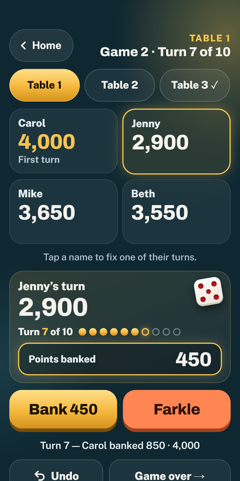 Scorekeeper: Jenny’s turn, 450 typed in, and the Bank 450 and Farkle buttons