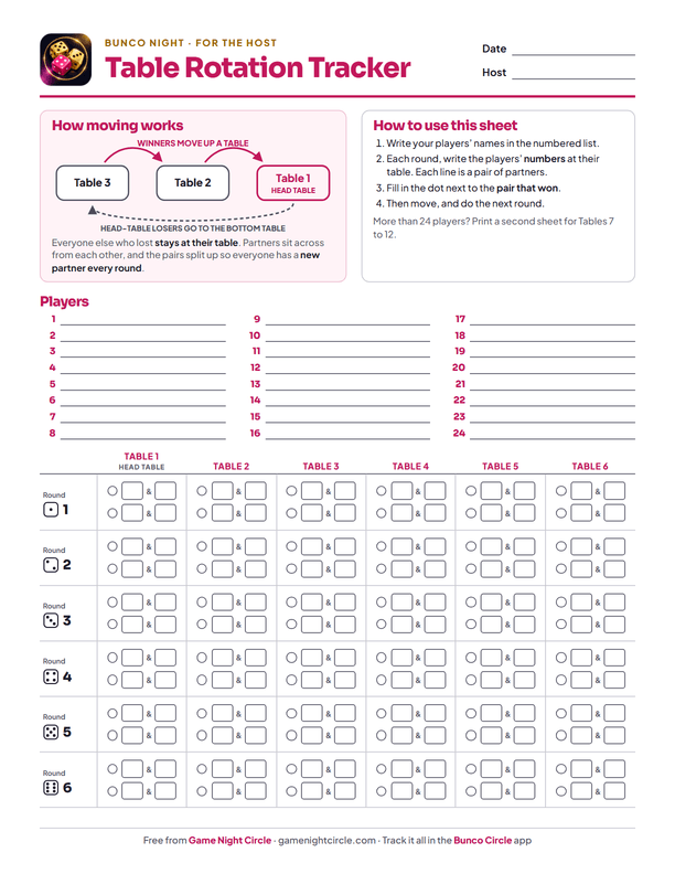 Bunco table rotation tracker: a numbered player list, a diagram of how winners move up, and a grid of six rounds by six tables