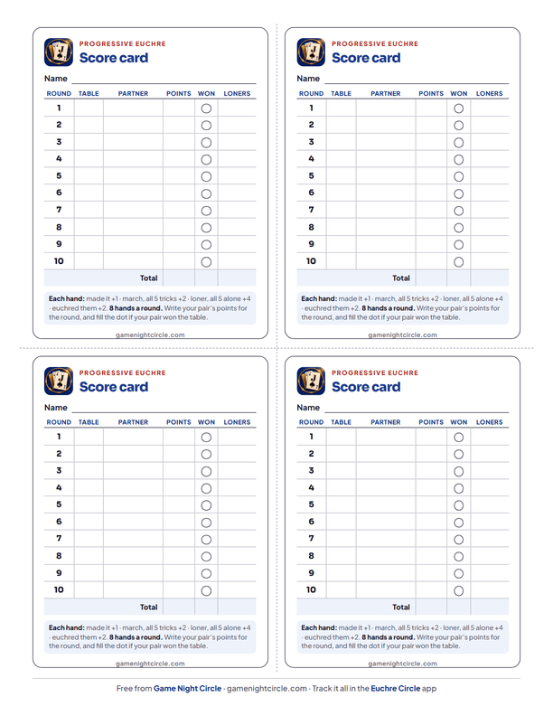 Progressive euchre score card: four cards with rows for 10 rounds and columns for table, partner, points, won and loners